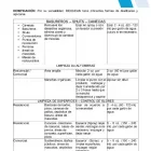 La imagen 48 de la Empresa ALIANZ CHEMICAL S.A.S. en Barranquilla ATL