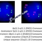 La imagen 1 de la Empresa GENÉTICA LAB S.A.S. Oncología en Medellín ANT