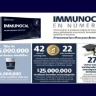La imagen 1 de la Empresa IMMUNOCAL NEGOCIOS EN RED Tienda de suministros médicos en Bogotá DC