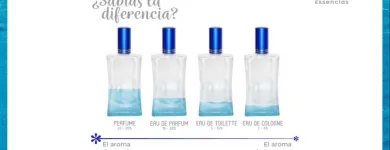 La imagen 3 de la Empresa DISTRIARES ESSENCIAS S.A.S Tienda de artículos de embalaje en Cali VAC