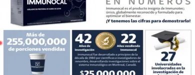 La imagen 1 de la Empresa IMMUNOCAL NEGOCIOS EN RED Tienda de suministros médicos en Bogotá DC