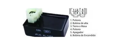 La imagen 4 de la Empresa INDUSTRIAS LEO S.A. Tienda de suministros eléctricos en Sabaneta ANT