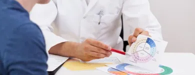 La imagen 5 de la Empresa JUAN FEDERICO ZAPATA PÉREZ Radiografía y diagnóstico por imagen en Medellín ANT