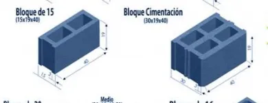 La imagen 4 de la Empresa STRUCTURAL S.A.S Proveedor de materiales de construcción en Manizales CAL