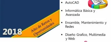 La imagen 3 de la Empresa SYSTEM PLUS en Palmira VAC