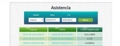 La imagen 11 de la Empresa VIPTEL COMUNICACIONES Proveedor de servicios de telecomunicaciones en Ibagué TOL