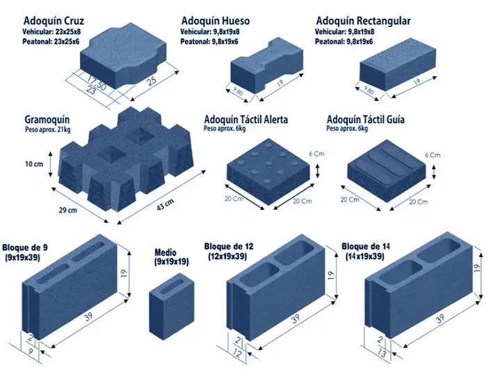 La imagen 5 de la Empresa STRUCTURAL S.A.S