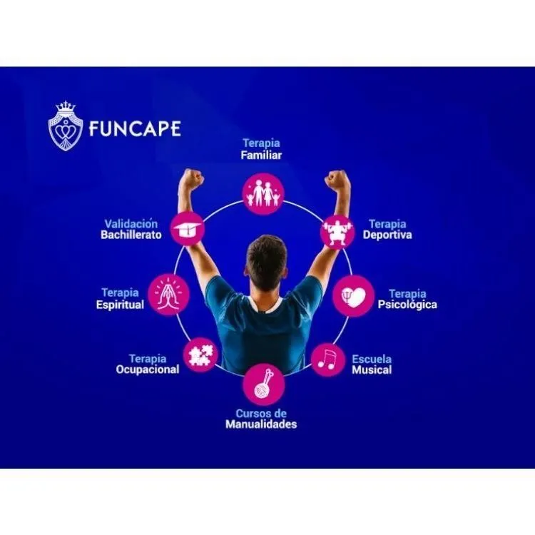 La imagen 5 de la Empresa CENTRO DE REHABILITACIÓN CRISTIANO FUNCAPE