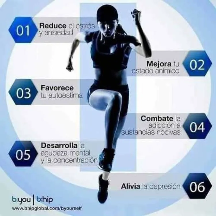 La imagen 2 de la Empresa JOHN SALUD Y BIENESTAR BHIPGLOBAL